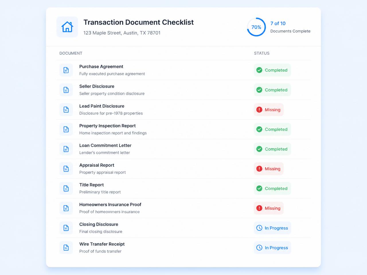 Required transaction documents showing completed, missing, and in-progress status