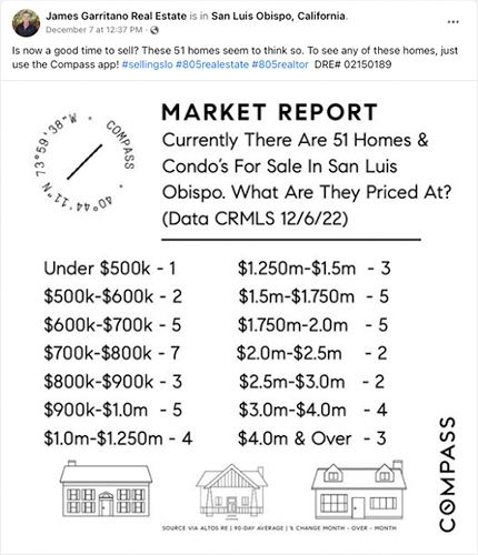 James Garritano Real Estate market report Facebook post